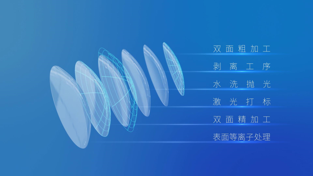 ag真人注册平台(中国游)官方网站