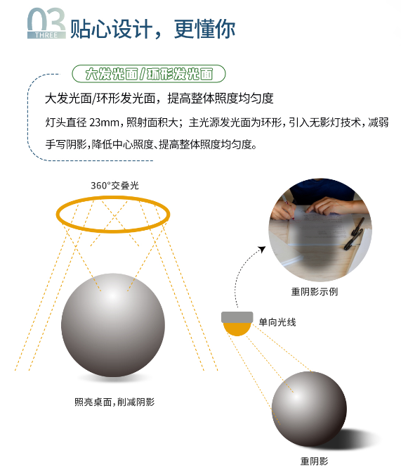 ag真人注册平台(中国游)官方网站