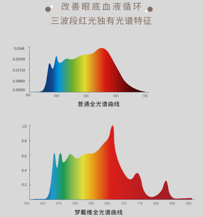 ag真人注册平台(中国游)官方网站