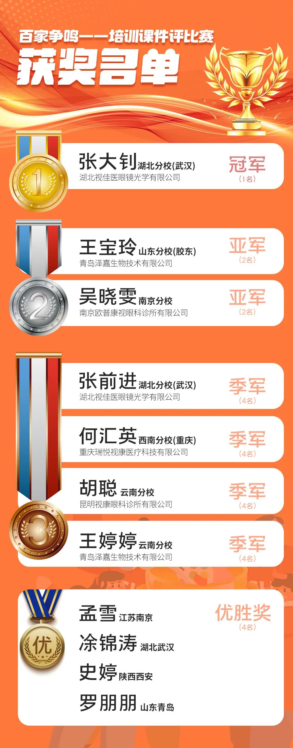 ag真人注册平台(中国游)官方网站