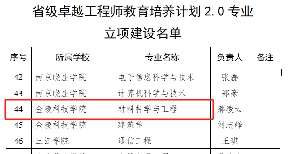 ag真人注册平台(中国游)官方网站
