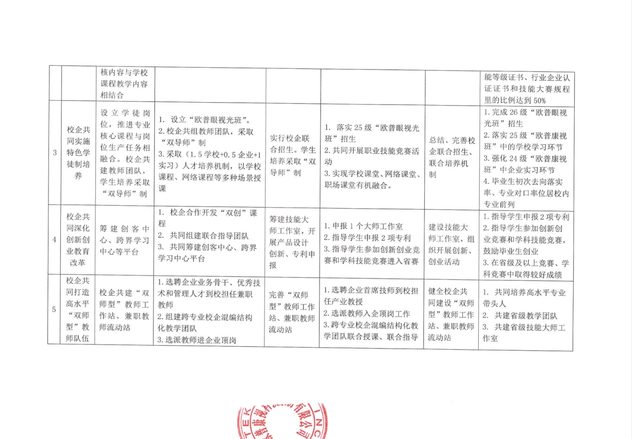 ag真人注册平台(中国游)官方网站